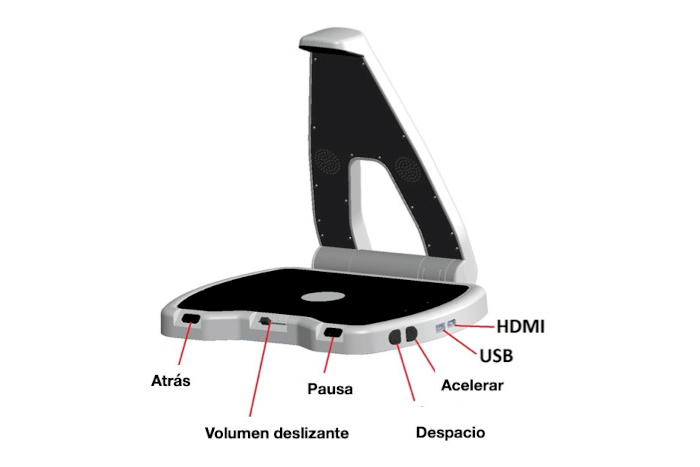 Detalles Hark Reader